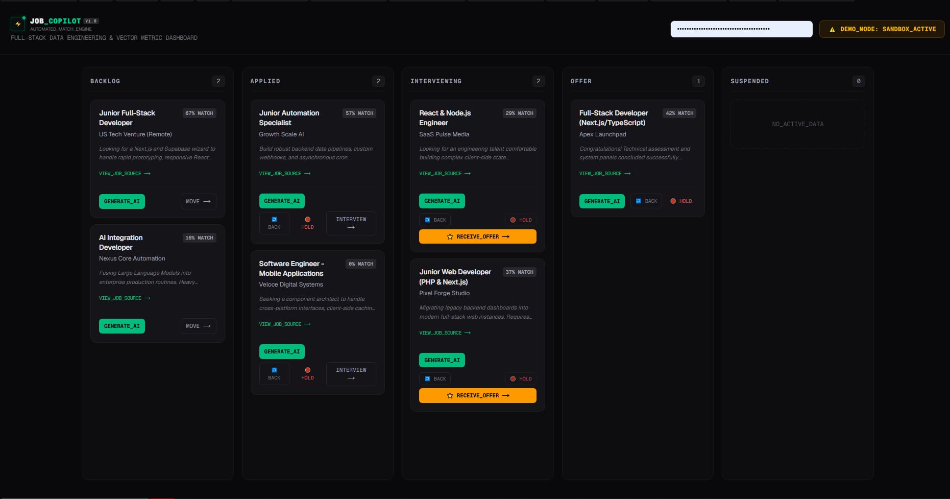 Job Copilot Dashboard
